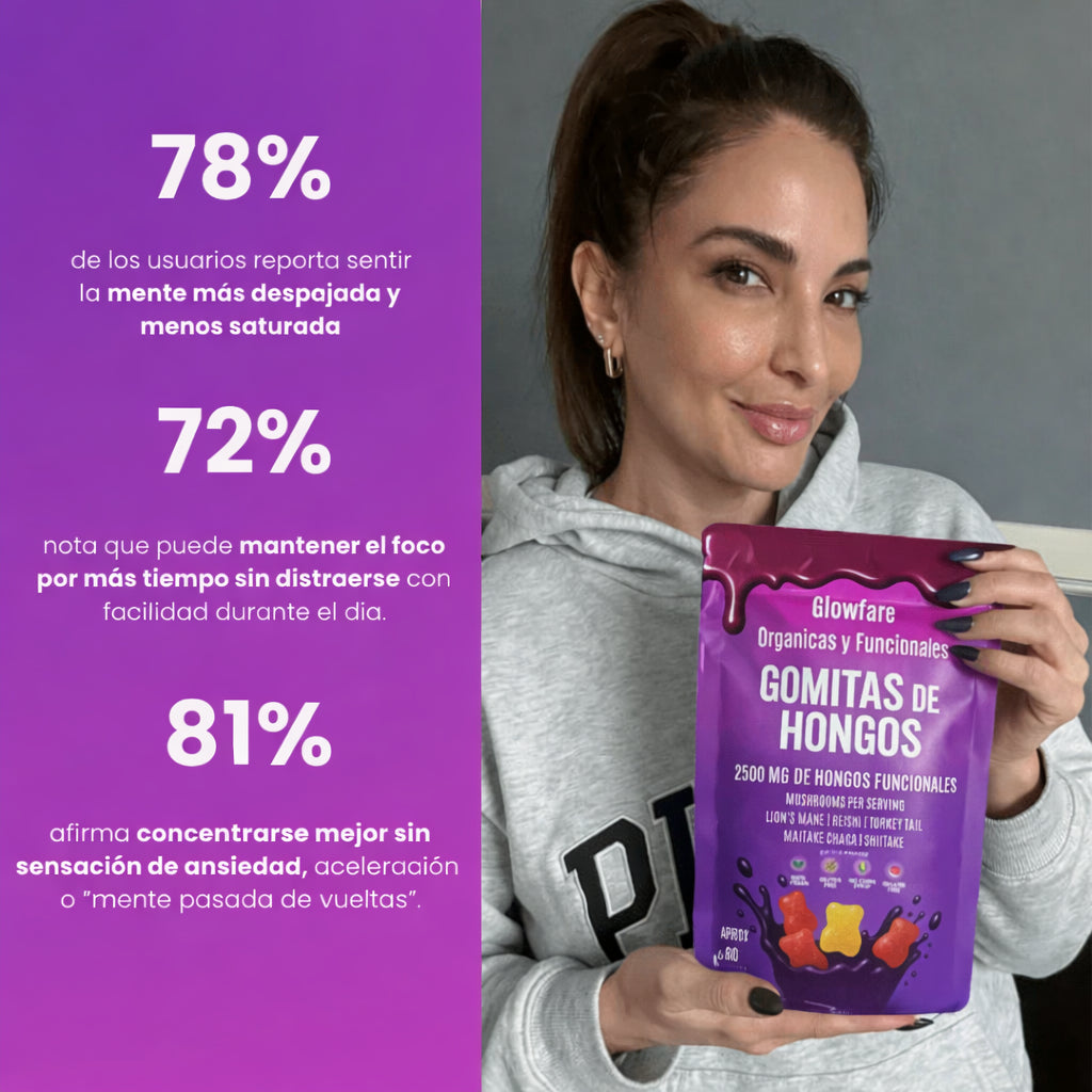 Glowfare : Orden mental para rendir con claridad