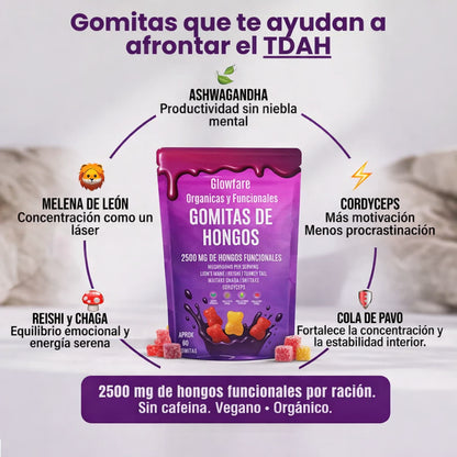 Glowfare : Orden mental para rendir con claridad