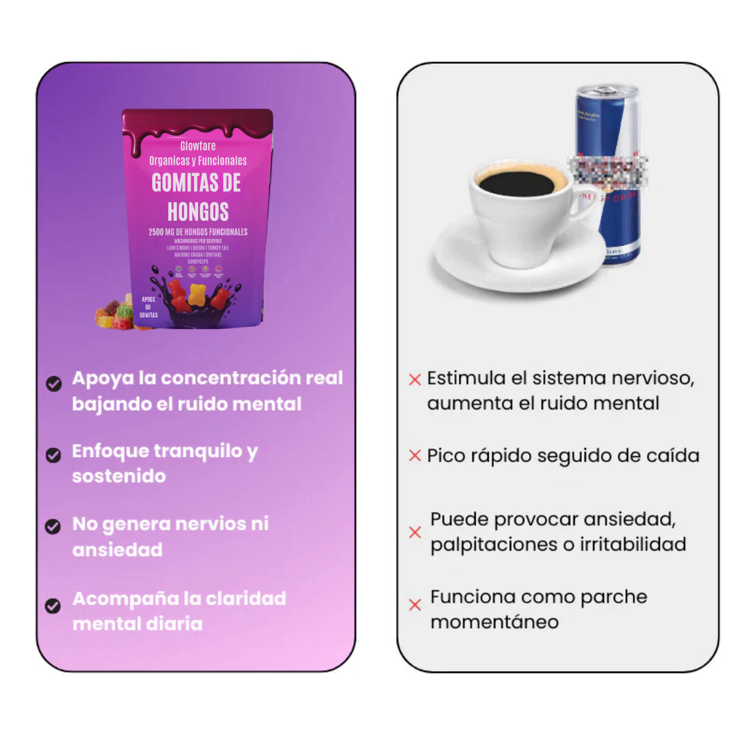 Glowfare : Orden mental para rendir con claridad