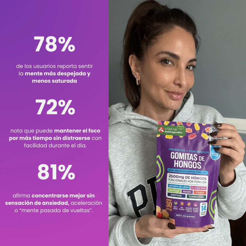 Glowfare : Orden mental para rendir con claridad