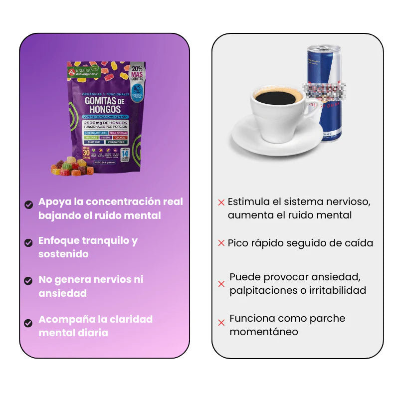 Glowfare : Orden mental para rendir con claridad